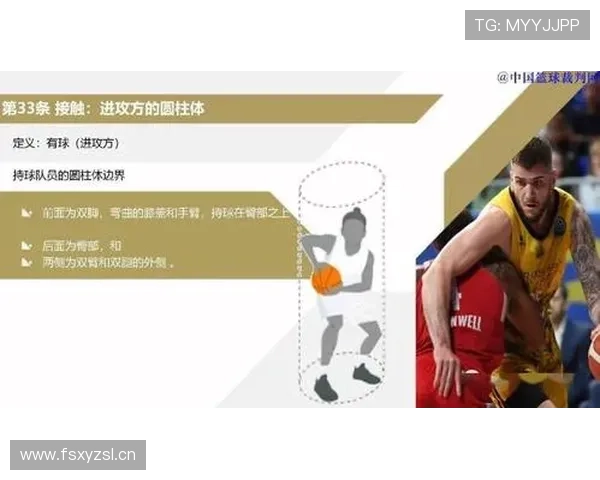 防守圆柱体扩展规则是什么?对篮球防守动作有何具体影响? 防守圆柱体扩展规则是什么?对篮球防守动作有何具体影响?